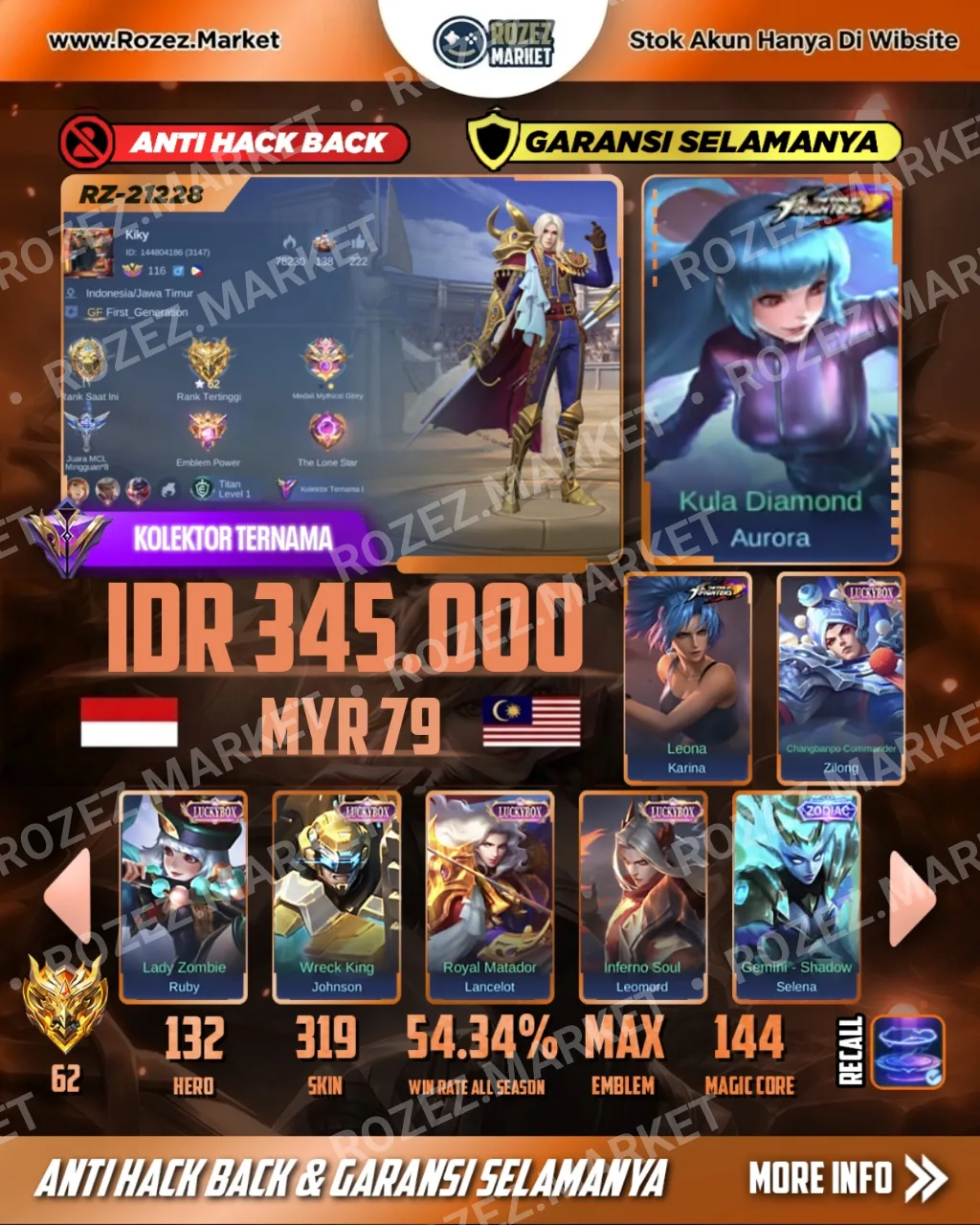 AURORA KOF