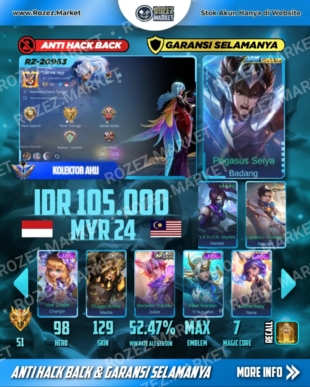 BADANG PEGASUS SEIYA