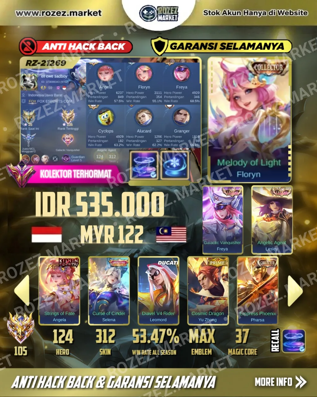 FLORYN COLLECTOR