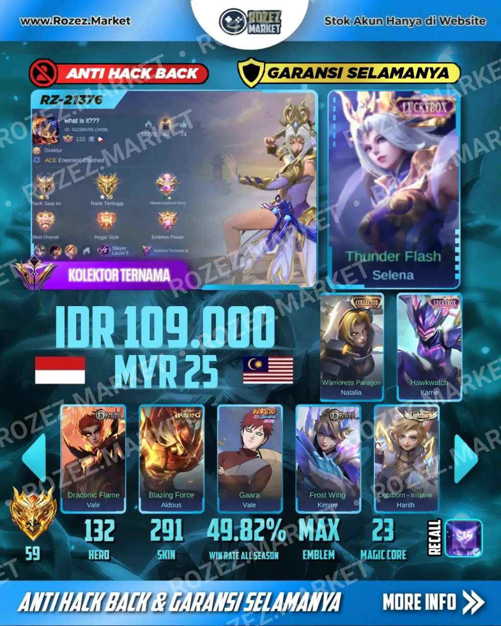 SELENA LUCKYBOX